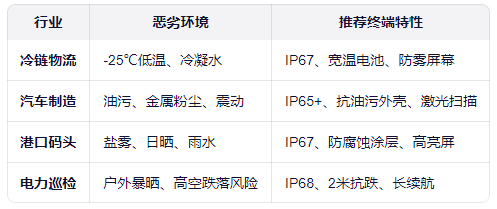 1764836553686024.png 智能采集應用.png